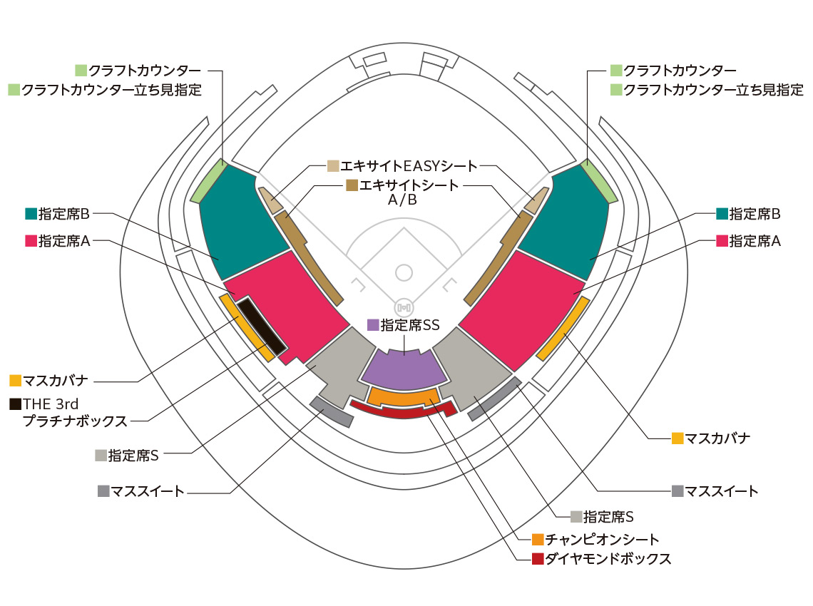 2026 ワールドベースボールクラシック 東京プール 日本戦以外の座席表