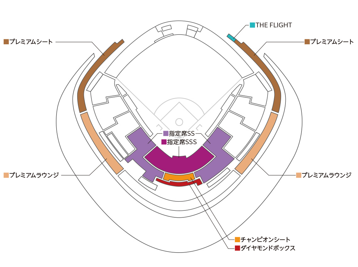 026 ワールドベースボールクラシック 東京プール 日本戦 ホスピタリティパッケージ 座席表