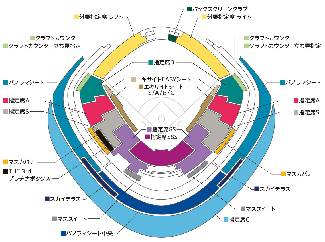 2026 ワールドベースボールクラシック 東京プールの座席表