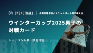 ウインターカップ2025男子の対戦カード、トーナメント表、試合日程